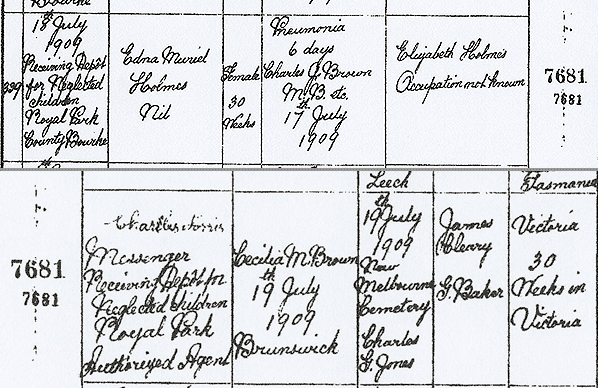 Composite image of a long row from a register of deaths in 1909
